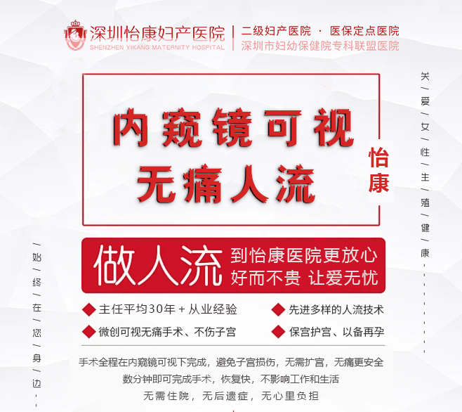 內窺鏡無痛人流.jpg