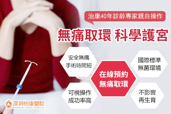 無痛取環-科學.gif