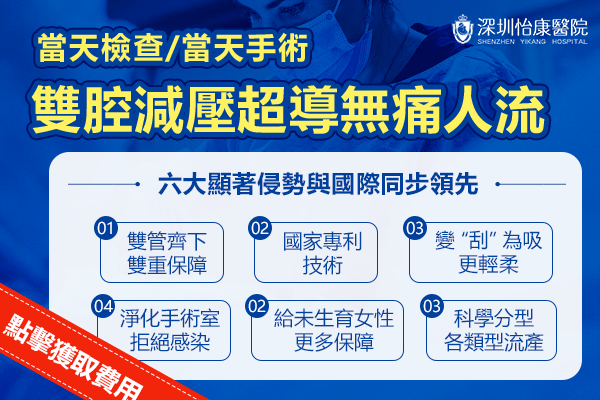 雙腔減壓超導無痛人流.gif