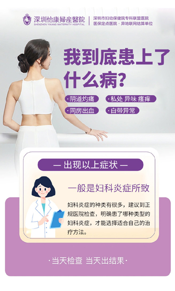 婦科炎症.jpg