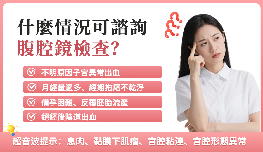 72388658.jpg 宫腔镜检查33.jpg